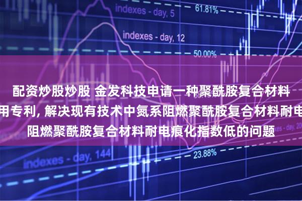 配资炒股炒股 金发科技申请一种聚酰胺复合材料及其制备方法和应用专利, 解决现有技术中氮系阻燃聚酰胺复合材料耐电痕化指数低的问题
