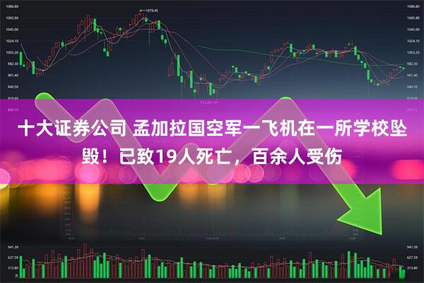 十大证券公司 孟加拉国空军一飞机在一所学校坠毁！已致19人死亡，百余人受伤